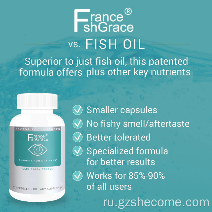Shecome Softgels для сухих глаз, комфорт для глаз